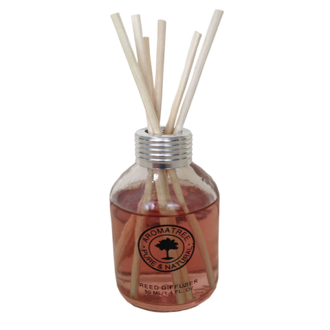 Reed Diffusers