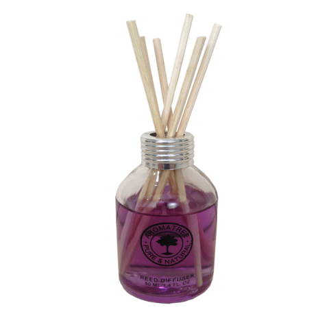 Reed Diffusers